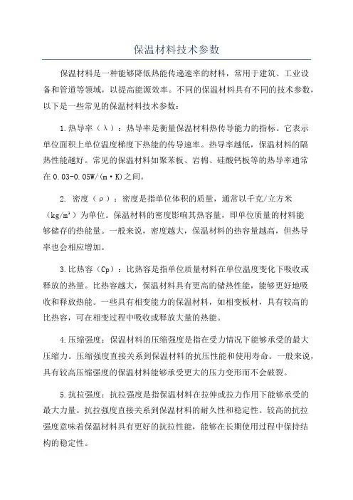 保温材料技术参数