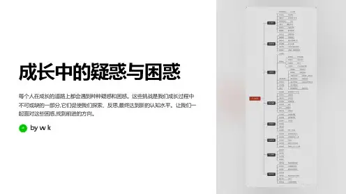 成长中的疑惑与困惑主题班会PPT课件