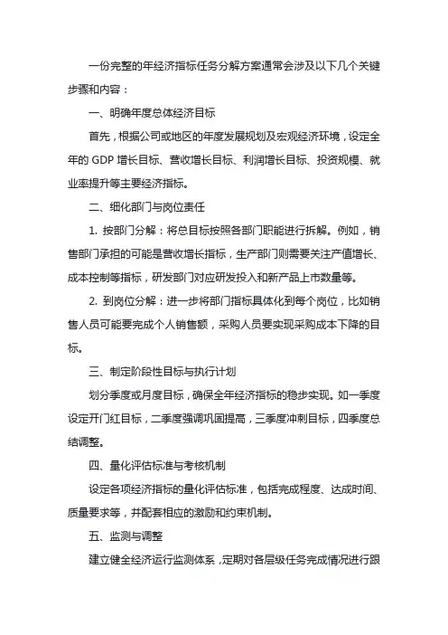 年经济指标任务分解方案