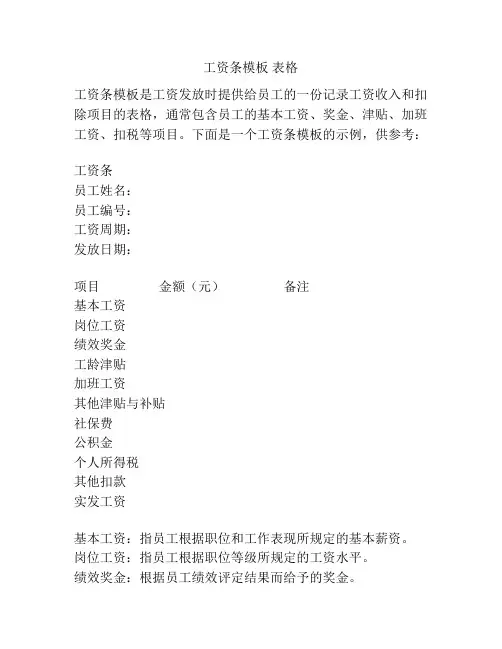 工资条模板 表格