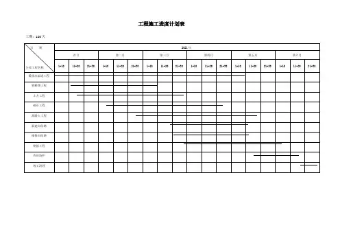 工程施工进度计划表