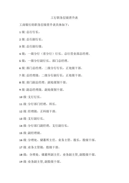 工行职务层级晋升表