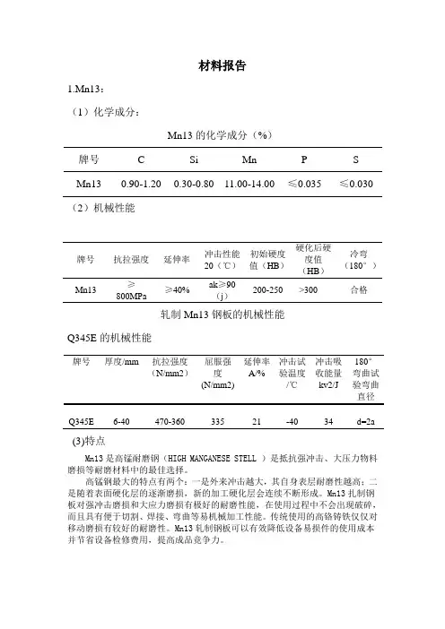 mn13材料