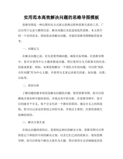 实用范本高效解决问题的思维导图模板