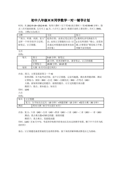 初中八年级※※同学数学一对一辅导计划