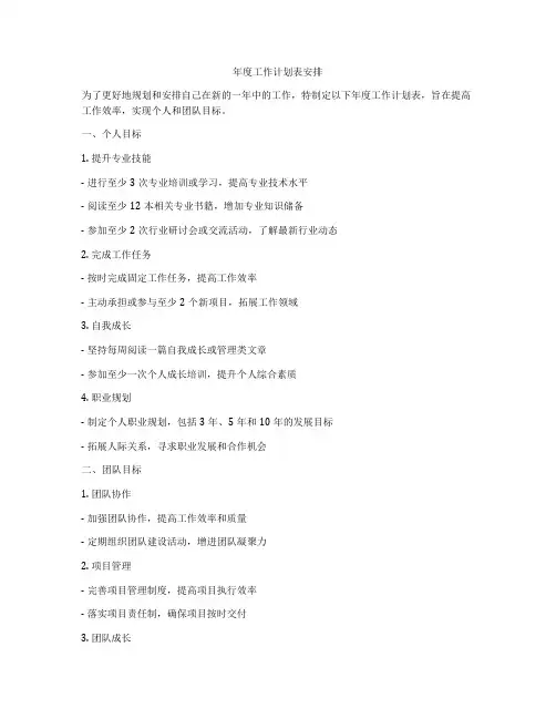 年度工作计划表安排