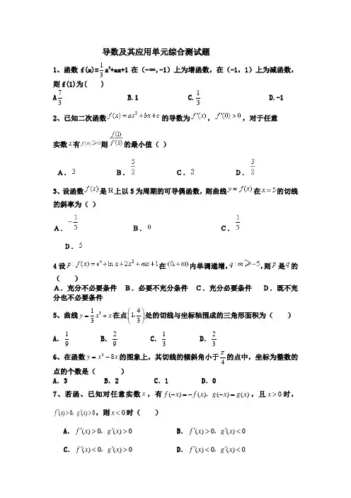 导数自测