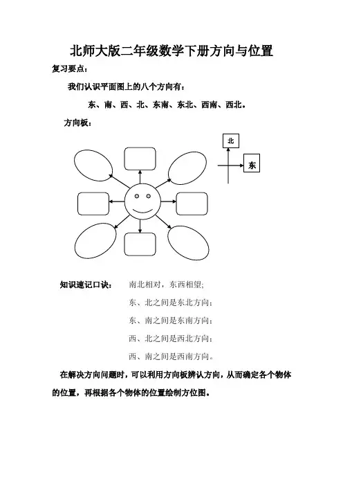 (完整版)北师大版二年级数学下册方向与位置复习题