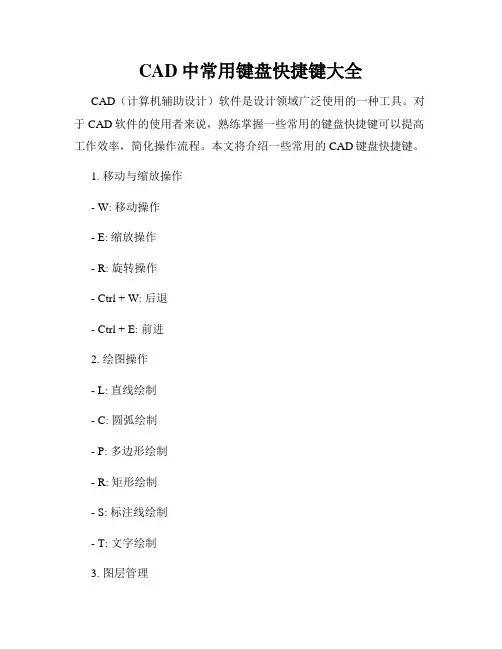 CAD中常用键盘快捷键大全