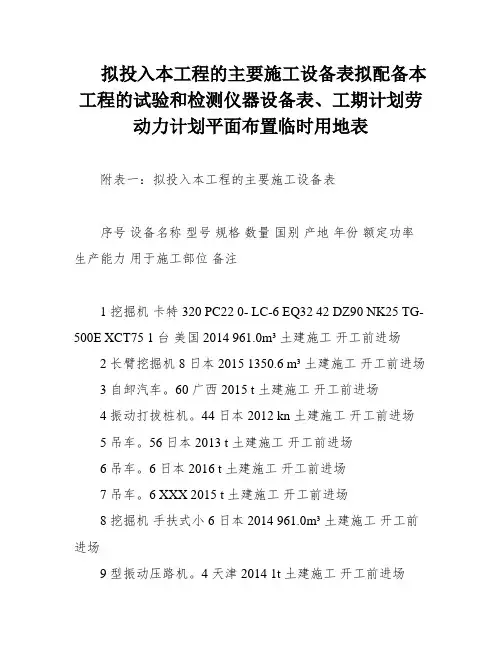 拟投入本工程的主要施工设备表拟配备本工程的试验和检测仪器设备表、工期计划劳动力计划平面布置临时用地表