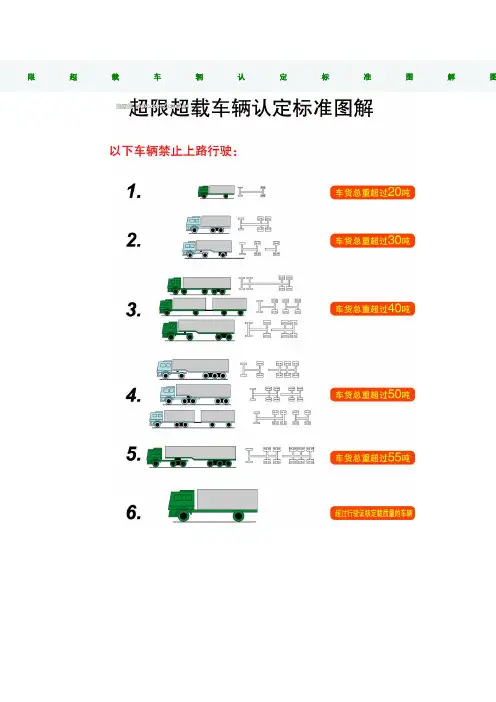 超限超载车辆认定标准图解图片