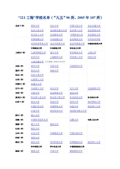 “211工程”学校名单(“九五”96所、2005年107所)