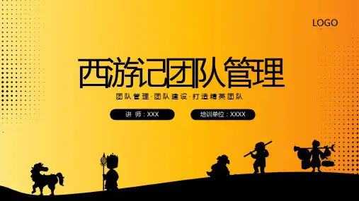 西游记团队管理课件