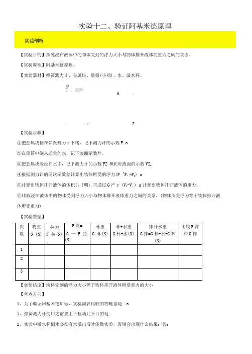实验12 验证阿基米德原理实验(原卷版)