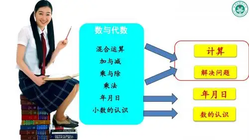 三年级上数与代数解读ppt
