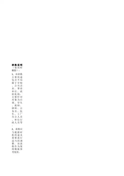 融资报表