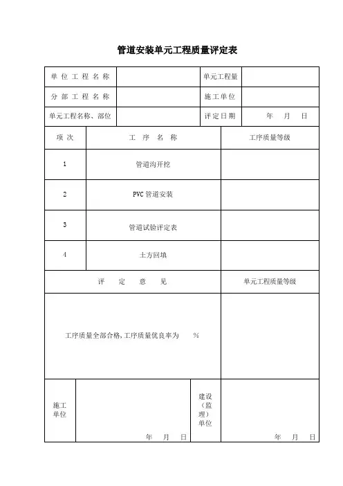 节水灌溉管道安装单元工程质量评定表