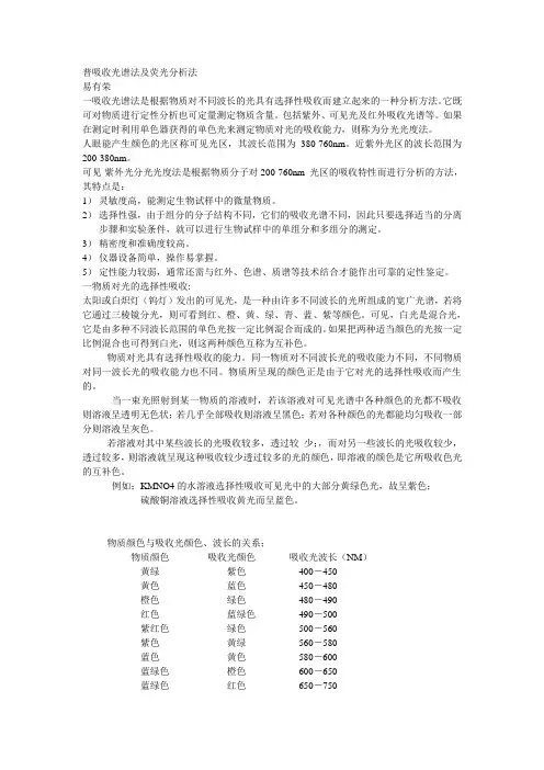 吸收光谱法及荧光分析法