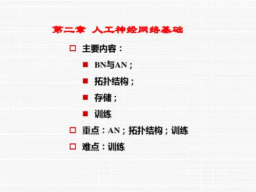 ANN讲义--02-神经网络基础
