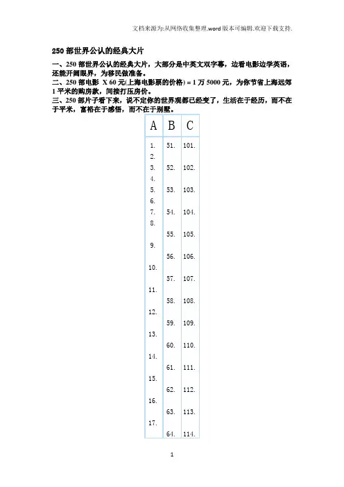 250部世界公认的经典大片电影