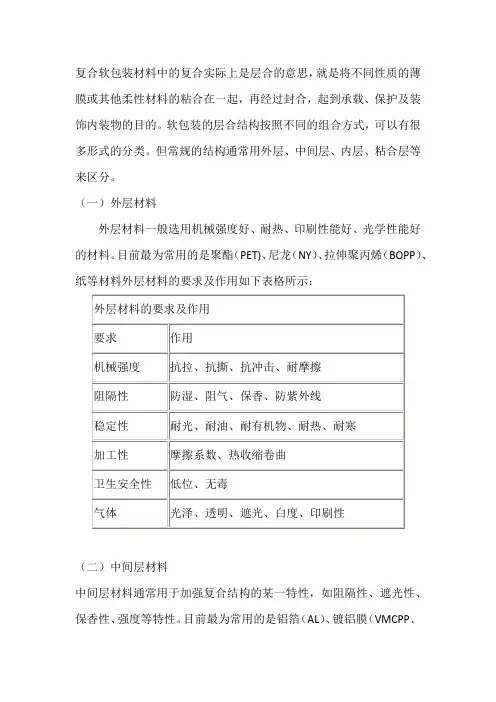 复合软包装对各层材料的要求