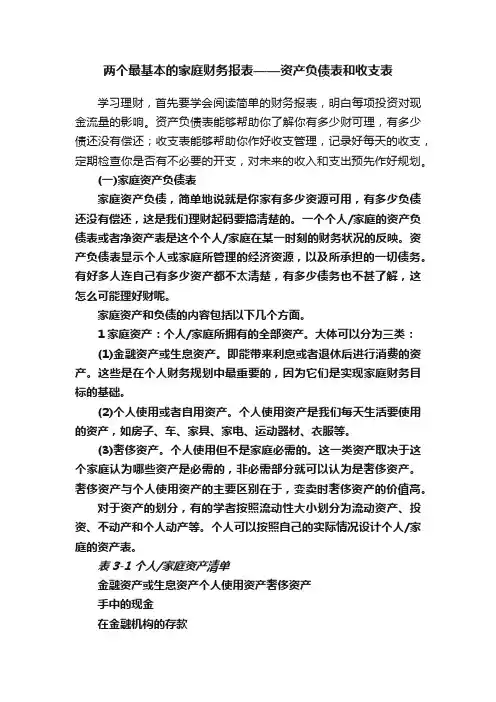 两个最基本的家庭财务报表——资产负债表和收支表