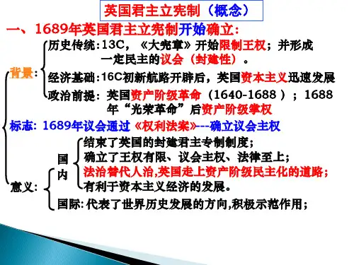 高中历史考点 英国君主立宪制