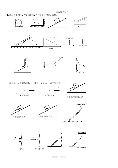 高一物理力学受力分析专题(精选)