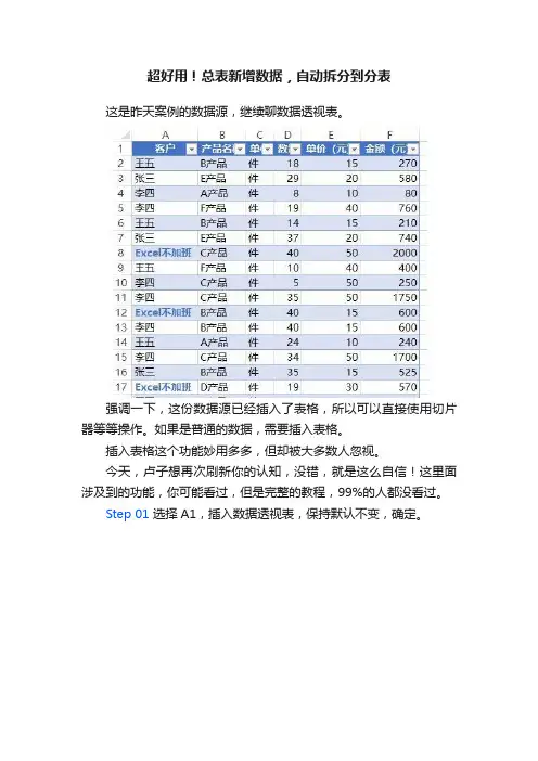 超好用!总表新增数据,自动拆分到分表