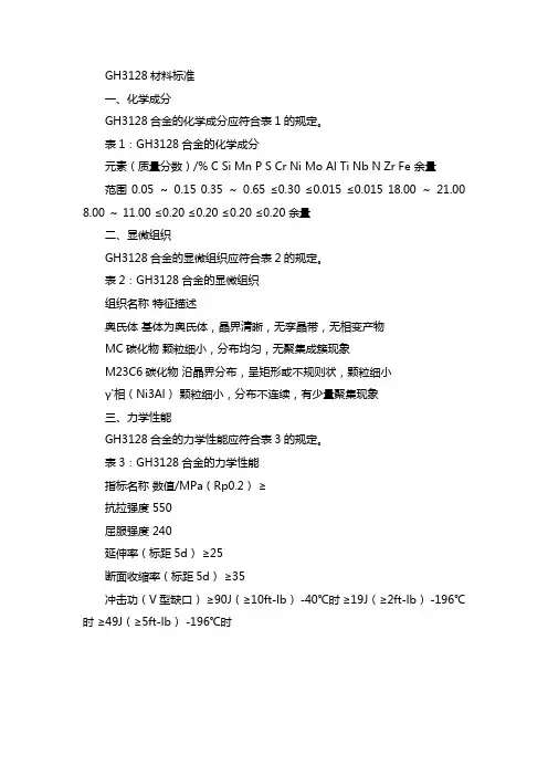 gh3128材料标准