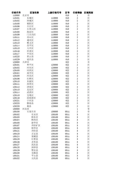 XXXX最新全国省市区县行政区划览表.xls