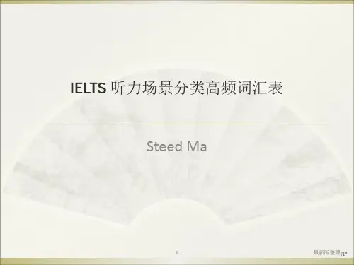 IELTS_听力场景分类高频词汇表ppt课件