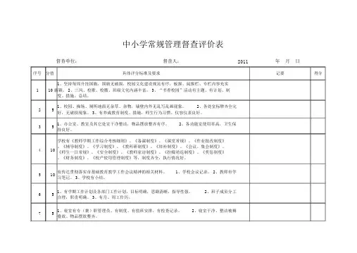 学校常规管理督查表