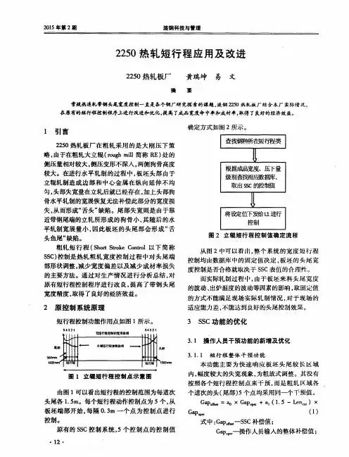 2250热轧短行程应用及改进