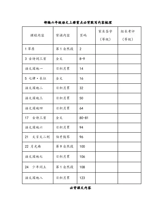 部编六年级语文上册重点必背默写内容梳理