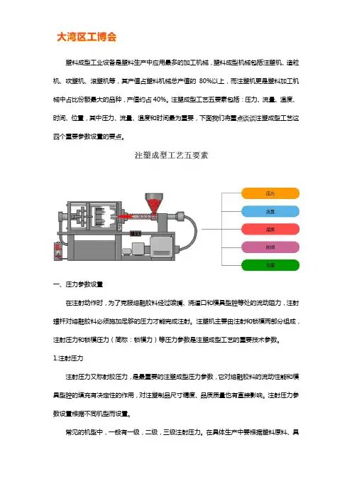 注塑机工艺四大参数设置要点有哪些【大全】