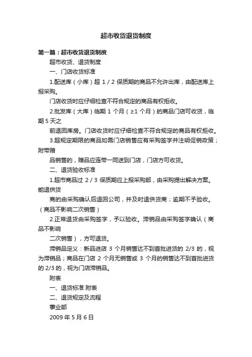 超市收货退货制度