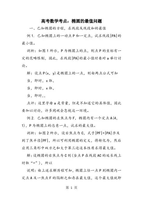 高考数学考点：椭圆的最值问题