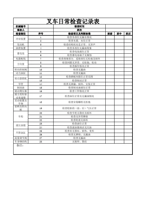 叉车日常检查表