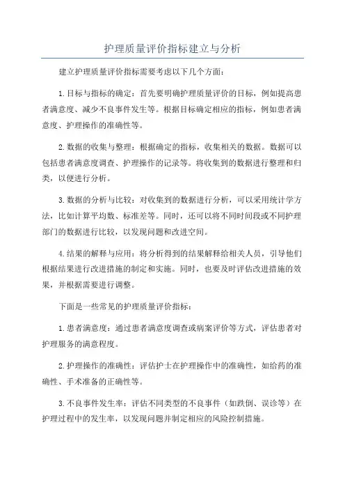 护理质量评价指标建立与分析