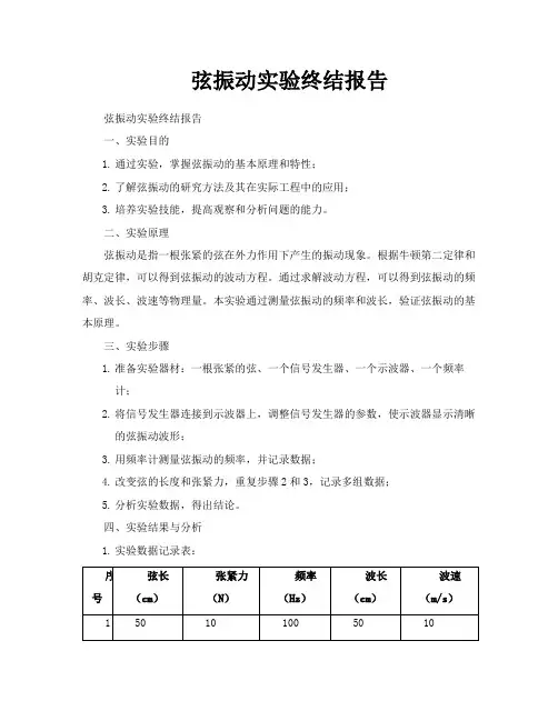 弦振动实验终结报告