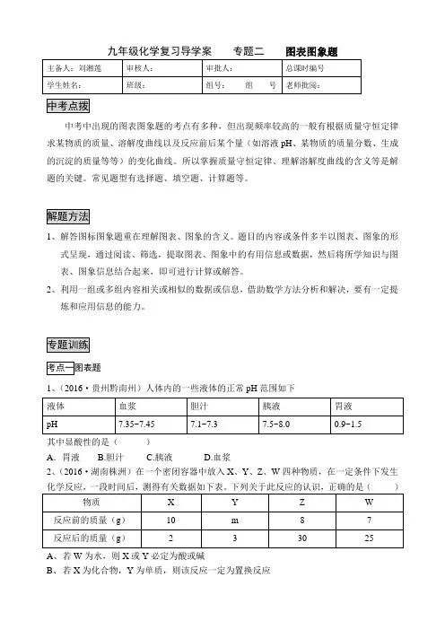 化学人教版九年级上册专题二图象图表题