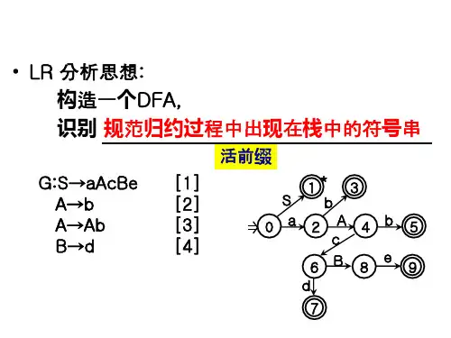 编译原理课件 语法分析_自下而上__LR分析思想_可归前缀和活前缀