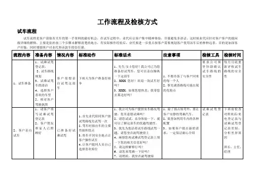 试乘试驾流程