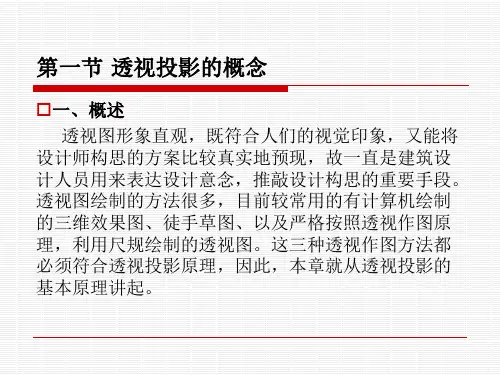 透视投影