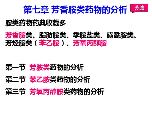 药物分析课件胺-六-2008