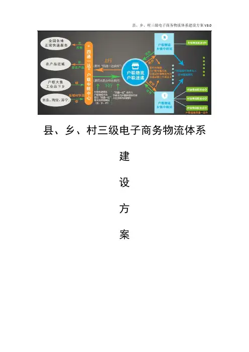 县、乡、村三级电子商务物流体系建设方案