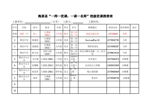 校级优课推荐表(1)1