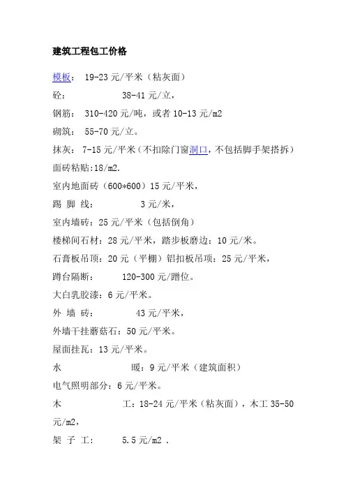 工程材料价格
