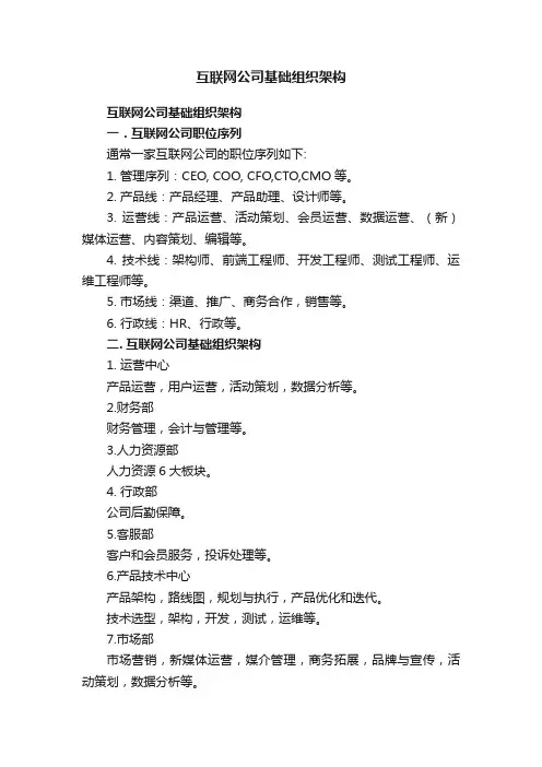 互联网公司基础组织架构